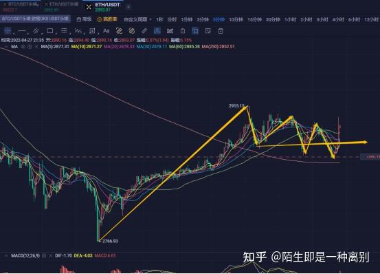ETH爆拉(ethercat)