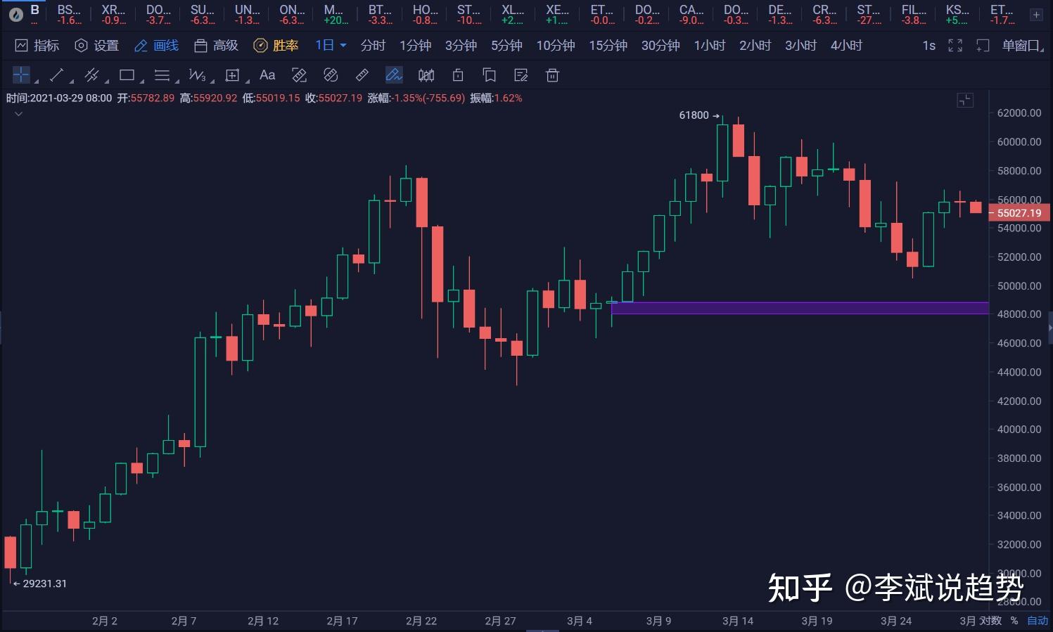 ETH信托(ethercat)