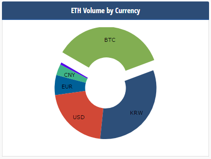 eth和etc(eth和etc应该买哪个)