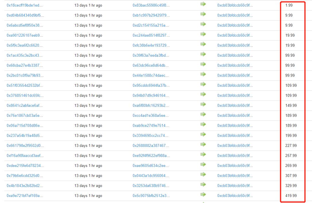 wan1eth(wan18xcom想爽)
