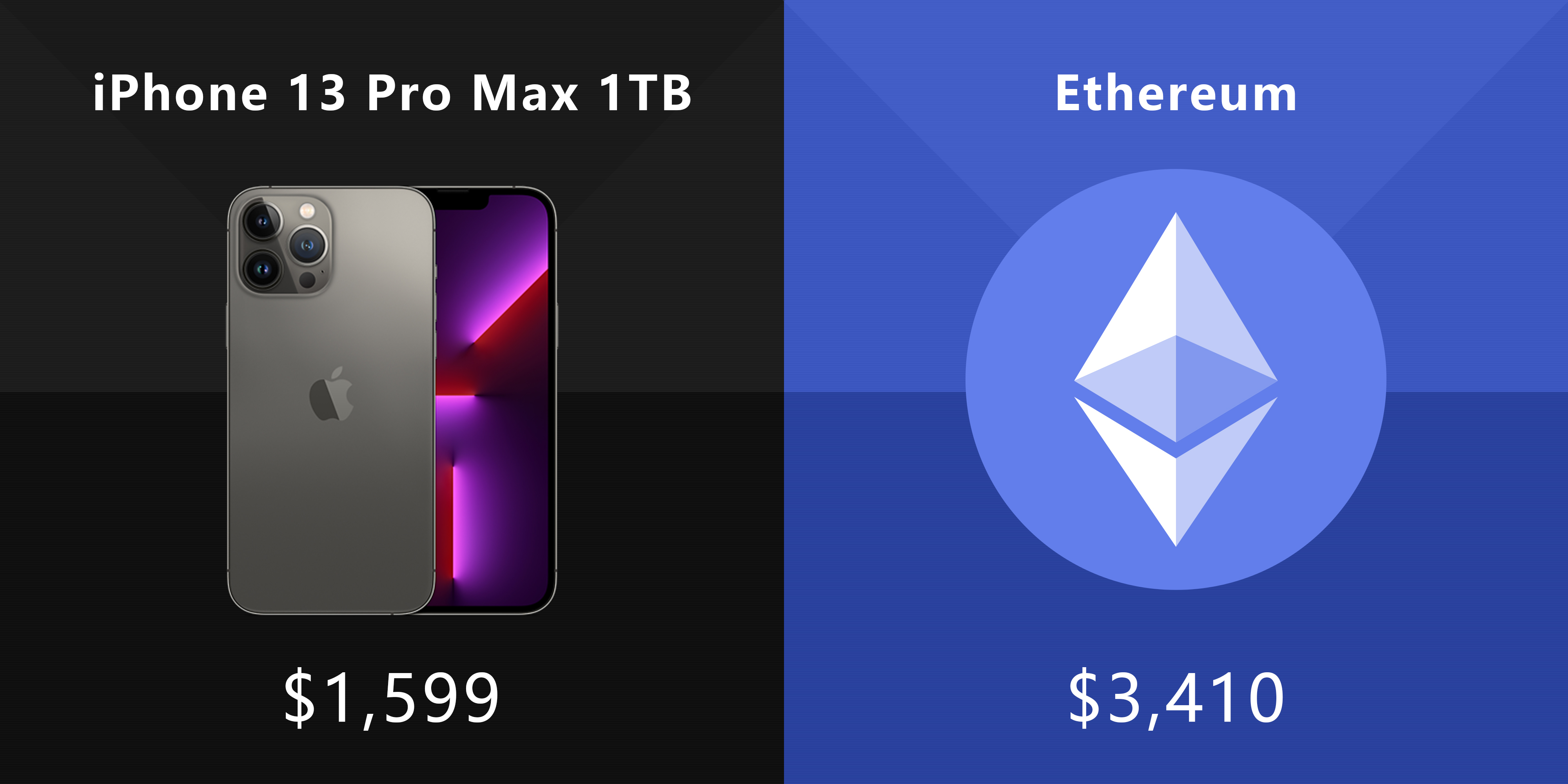eth改名(ethanol)