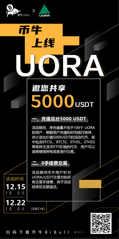 送eth的活动(eth奖励越来越少)