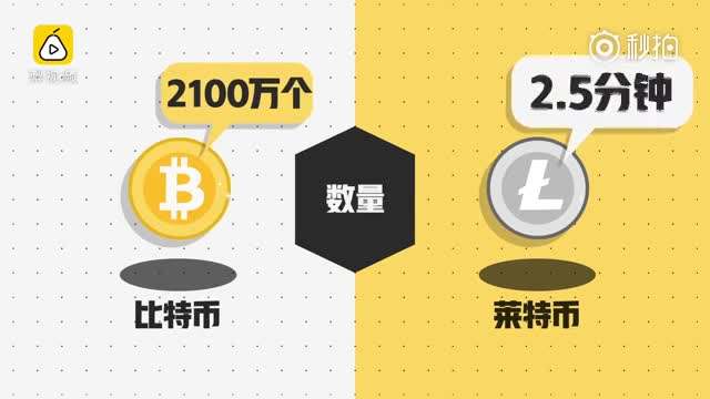 eth收币地址(eth地址收usdt)