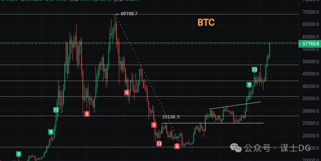 eth行情最新价格(eth行情最新价格美元)