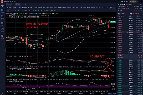 eth操盘(ethercat)