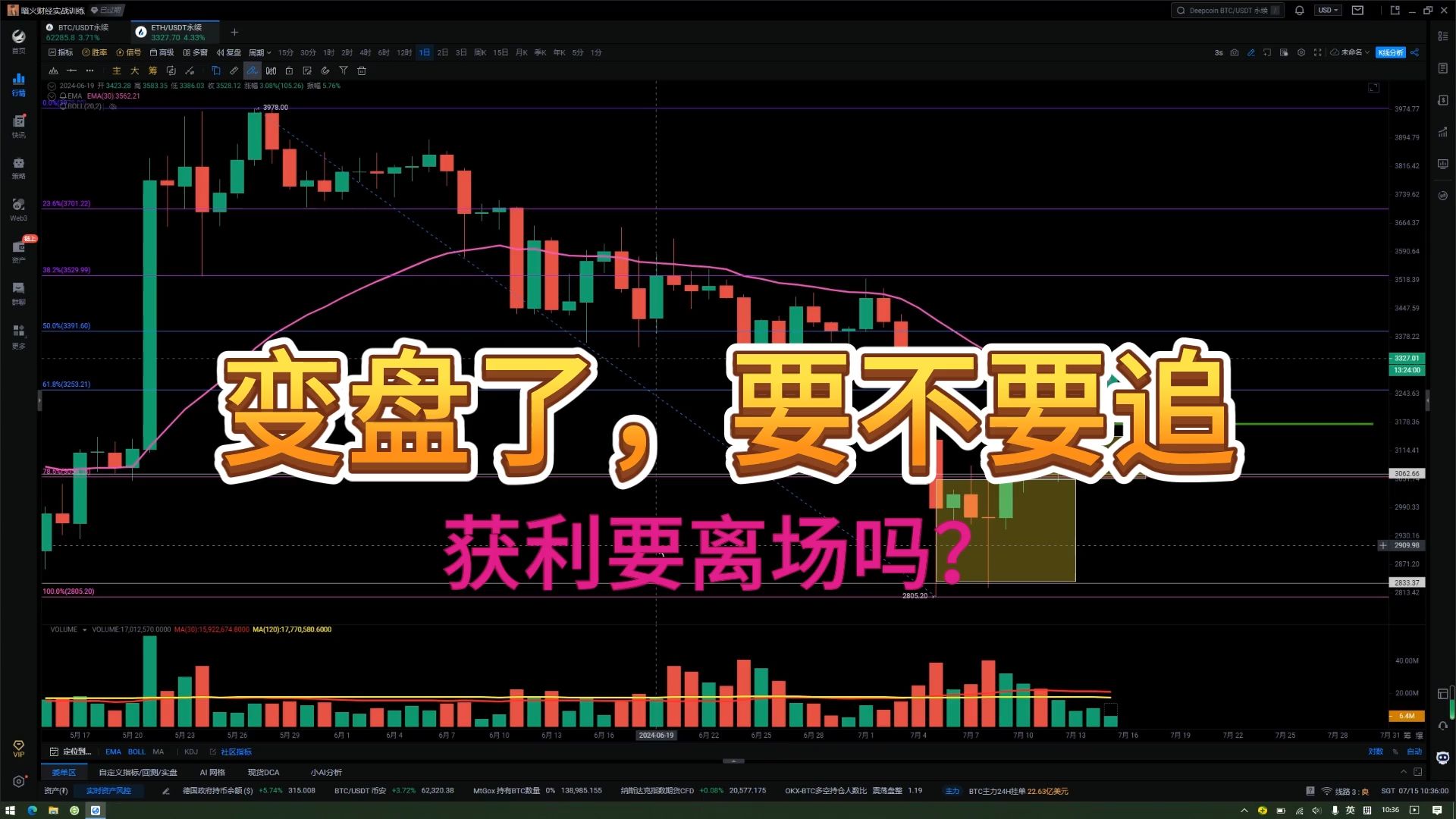 eth行情分析(eth行情分析软件)