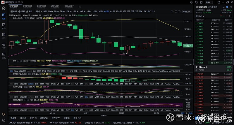 eth行情分析(eth行情分析软件)