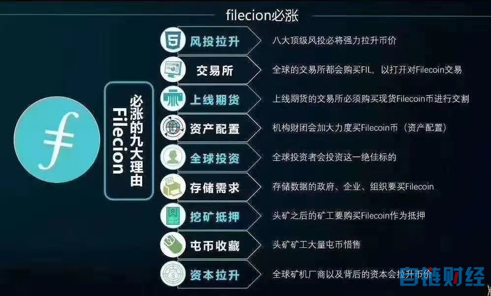 eth能挖多久(eth挖的人多了会不会收益就少)