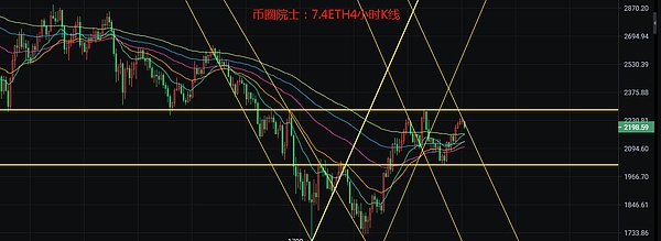 eth原创(ethanol)